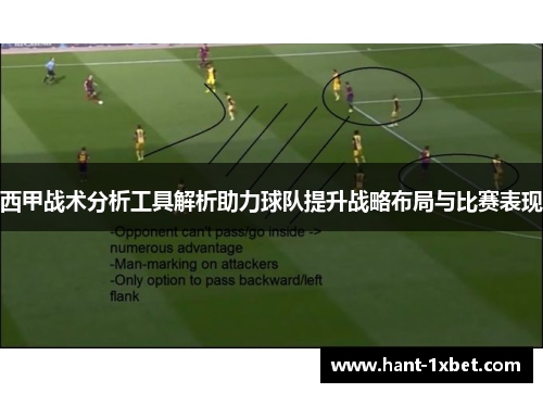 西甲战术分析工具解析助力球队提升战略布局与比赛表现 西甲战术分析工具解析助力球队提升战略布局与比赛表现
