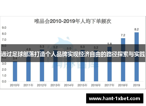 通过足球部落打造个人品牌实现经济自由的路径探索与实践 通过足球部落打造个人品牌实现经济自由的路径探索与实践