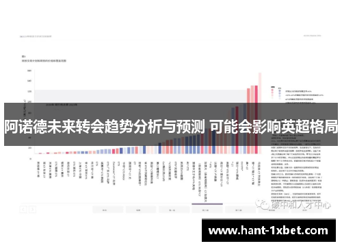 阿诺德未来转会趋势分析与预测 可能会影响英超格局 阿诺德未来转会趋势分析与预测 可能会影响英超格局