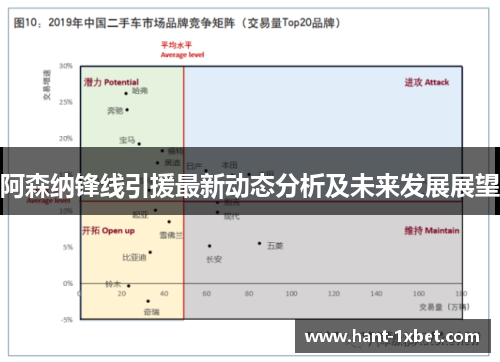 阿森纳锋线引援最新动态分析及未来发展展望 阿森纳锋线引援最新动态分析及未来发展展望