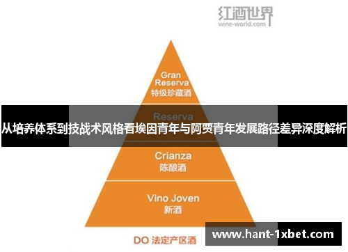从培养体系到技战术风格看埃因青年与阿贾青年发展路径差异深度解析 从培养体系到技战术风格看埃因青年与阿贾青年发展路径差异深度解析