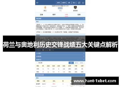 荷兰与奥地利历史交锋战绩五大关键点解析 荷兰与奥地利历史交锋战绩五大关键点解析