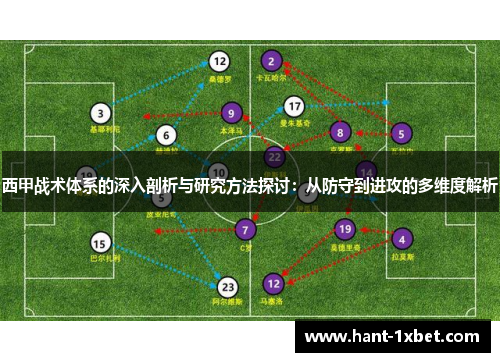 西甲战术体系的深入剖析与研究方法探讨：从防守到进攻的多维度解析
