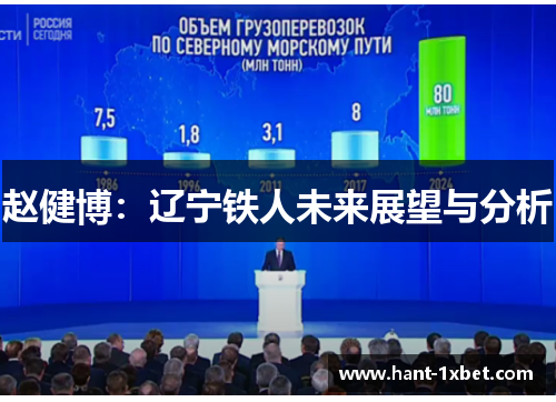 赵健博：辽宁铁人未来展望与分析