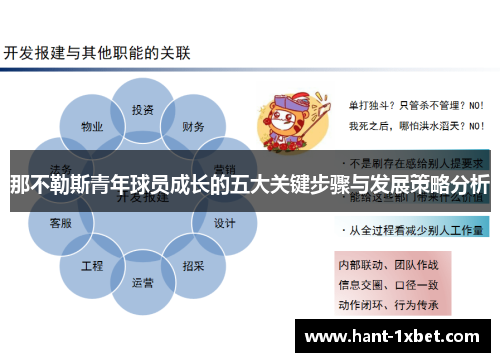 那不勒斯青年球员成长的五大关键步骤与发展策略分析 那不勒斯青年球员成长的五大关键步骤与发展策略分析