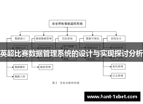 英超比赛数据管理系统的设计与实现探讨分析