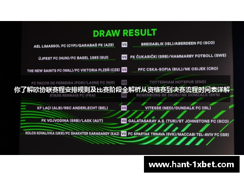 你了解欧协联赛程安排规则及比赛阶段全解析从资格赛到决赛流程时间表详解