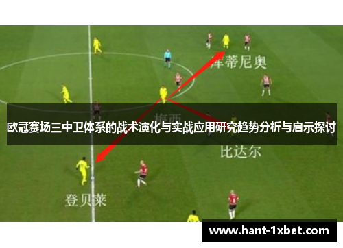 欧冠赛场三中卫体系的战术演化与实战应用研究趋势分析与启示探讨