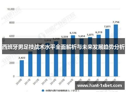 西班牙男足技战术水平全面解析与未来发展趋势分析