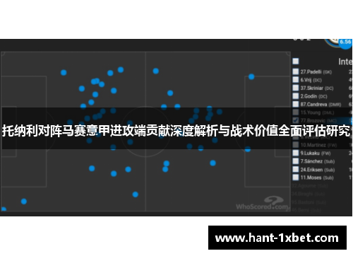 托纳利对阵马赛意甲进攻端贡献深度解析与战术价值全面评估研究 托纳利对阵马赛意甲进攻端贡献深度解析与战术价值全面评估研究